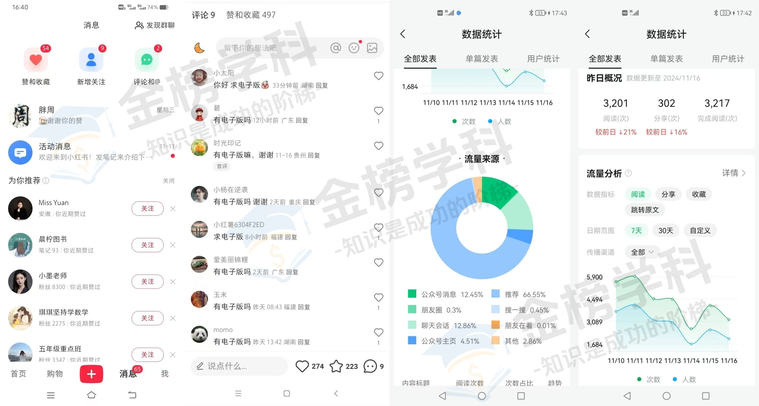 图片[3]金榜学科-专注整理分享幼、小、初、高学科教资，一站式解决孩子学习资料难题，帮助孩子全方位提升成绩。金榜学科