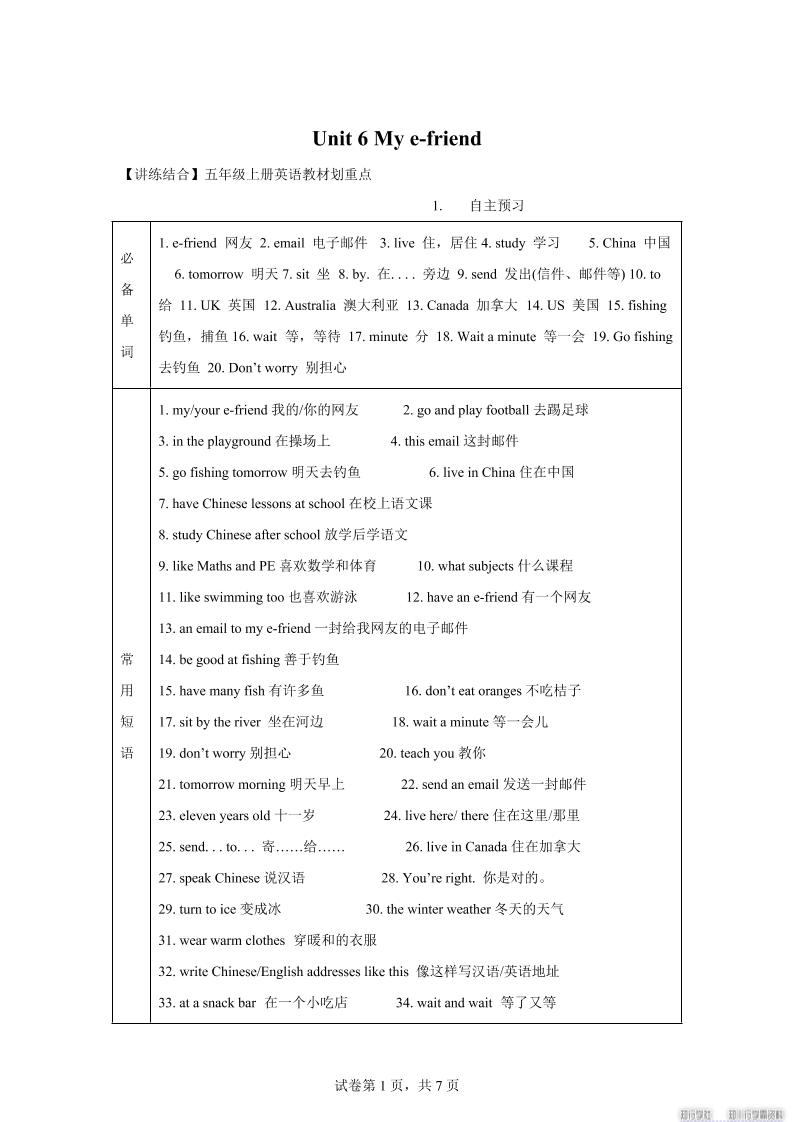 【单元热点难点】译林版（三起）英语五年级上册Unit6Mye-friend教材划重点金榜学科-专注整理分享幼、小、初、高学科教资，一站式解决孩子学习资料难题，帮助孩子全方位提升成绩。金榜学科