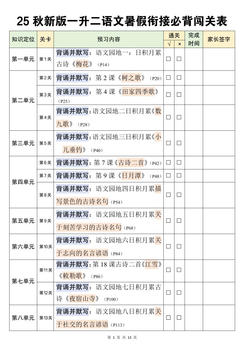 二上语文暑假衔接必背闯关表金榜学科-专注整理分享幼、小、初、高学科教资，一站式解决孩子学习资料难题，帮助孩子全方位提升成绩。金榜学科