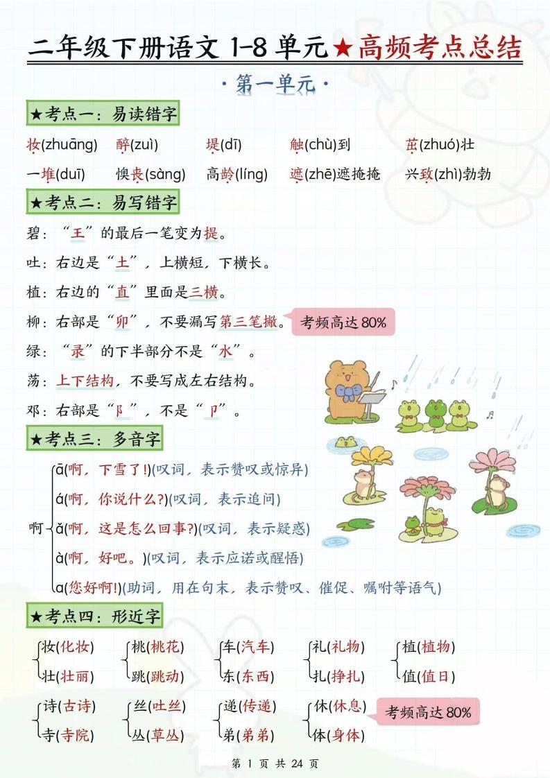 二下语文1-8单元高频考点总结（24页）金榜学科-专注整理分享幼、小、初、高学科教资，一站式解决孩子学习资料难题，帮助孩子全方位提升成绩。金榜学科