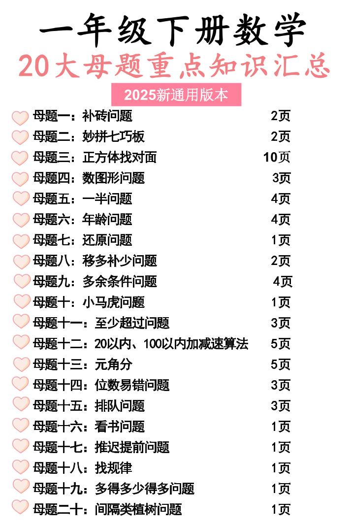 一年级下册数学20大母题重点知识汇总58页金榜学科-专注整理分享幼、小、初、高学科教资，一站式解决孩子学习资料难题，帮助孩子全方位提升成绩。金榜学科