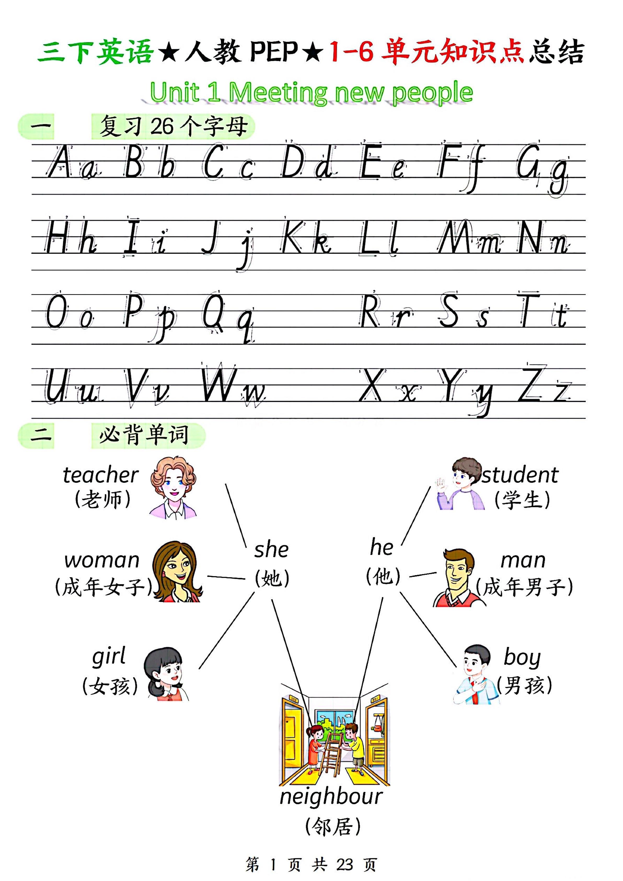 三下人教PEP版英语1-6单元知识点总结（23页）金榜学科-专注整理分享幼、小、初、高学科教资，一站式解决孩子学习资料难题，帮助孩子全方位提升成绩。金榜学科