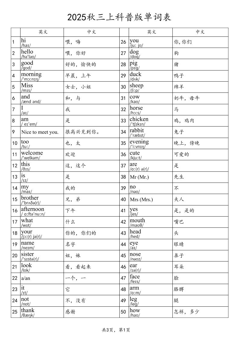 2025秋三上英语科普版单词表金榜学科-专注整理分享幼、小、初、高学科教资，一站式解决孩子学习资料难题，帮助孩子全方位提升成绩。金榜学科