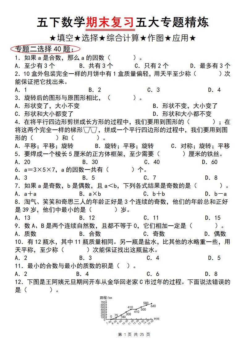五下数学【期末复习五大专题精炼（专题二：选择）】金榜学科-专注整理分享幼、小、初、高学科教资，一站式解决孩子学习资料难题，帮助孩子全方位提升成绩。金榜学科