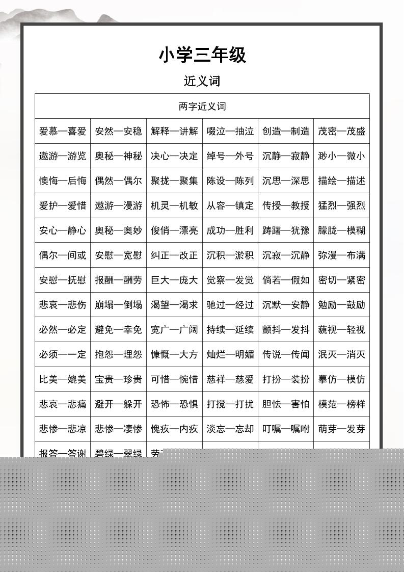 三上语文近义词和反义词汇总金榜学科-专注整理分享幼、小、初、高学科教资，一站式解决孩子学习资料难题，帮助孩子全方位提升成绩。金榜学科