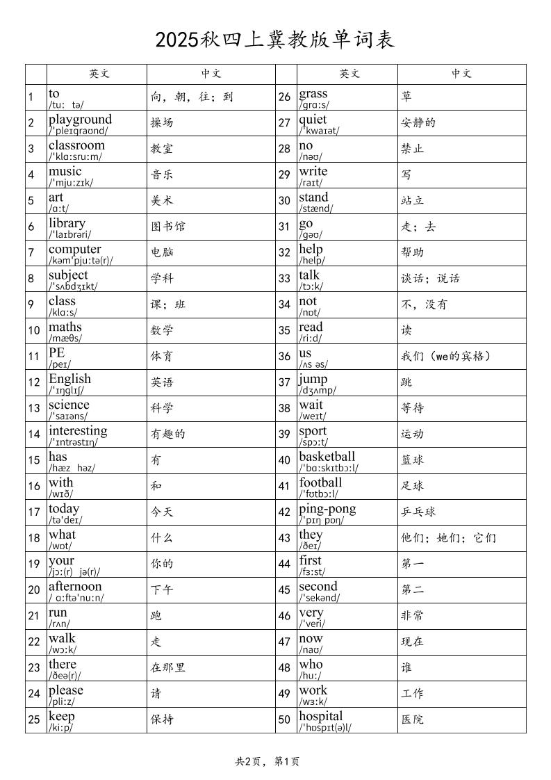 2025秋四上英语冀教版单词表金榜学科-专注整理分享幼、小、初、高学科教资，一站式解决孩子学习资料难题，帮助孩子全方位提升成绩。金榜学科