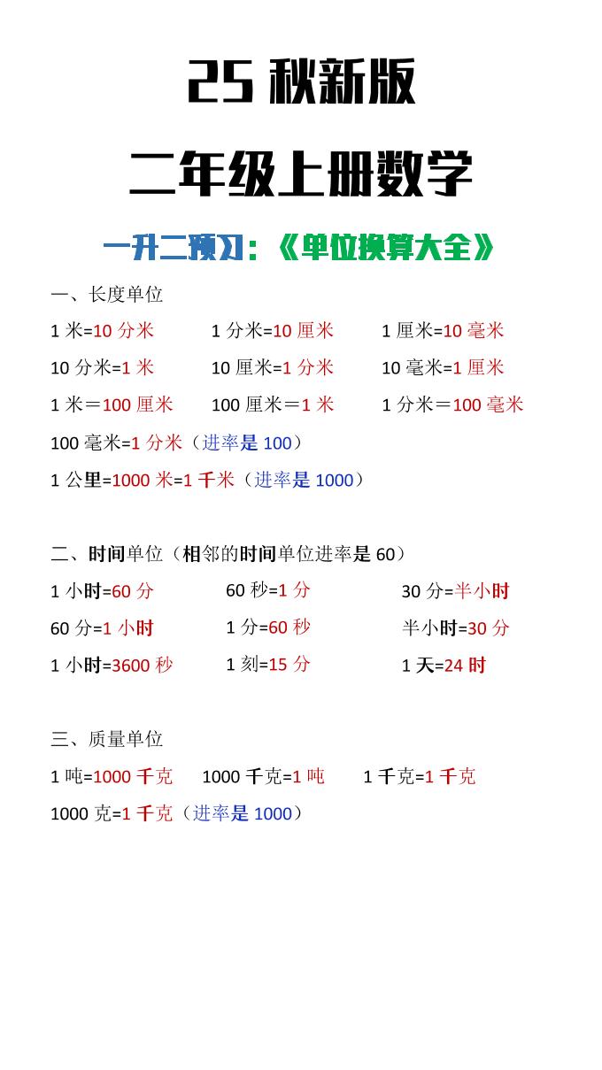 【2025秋新版】二年级上册数学单位换算大全金榜学科-专注整理分享幼、小、初、高学科教资，一站式解决孩子学习资料难题，帮助孩子全方位提升成绩。金榜学科