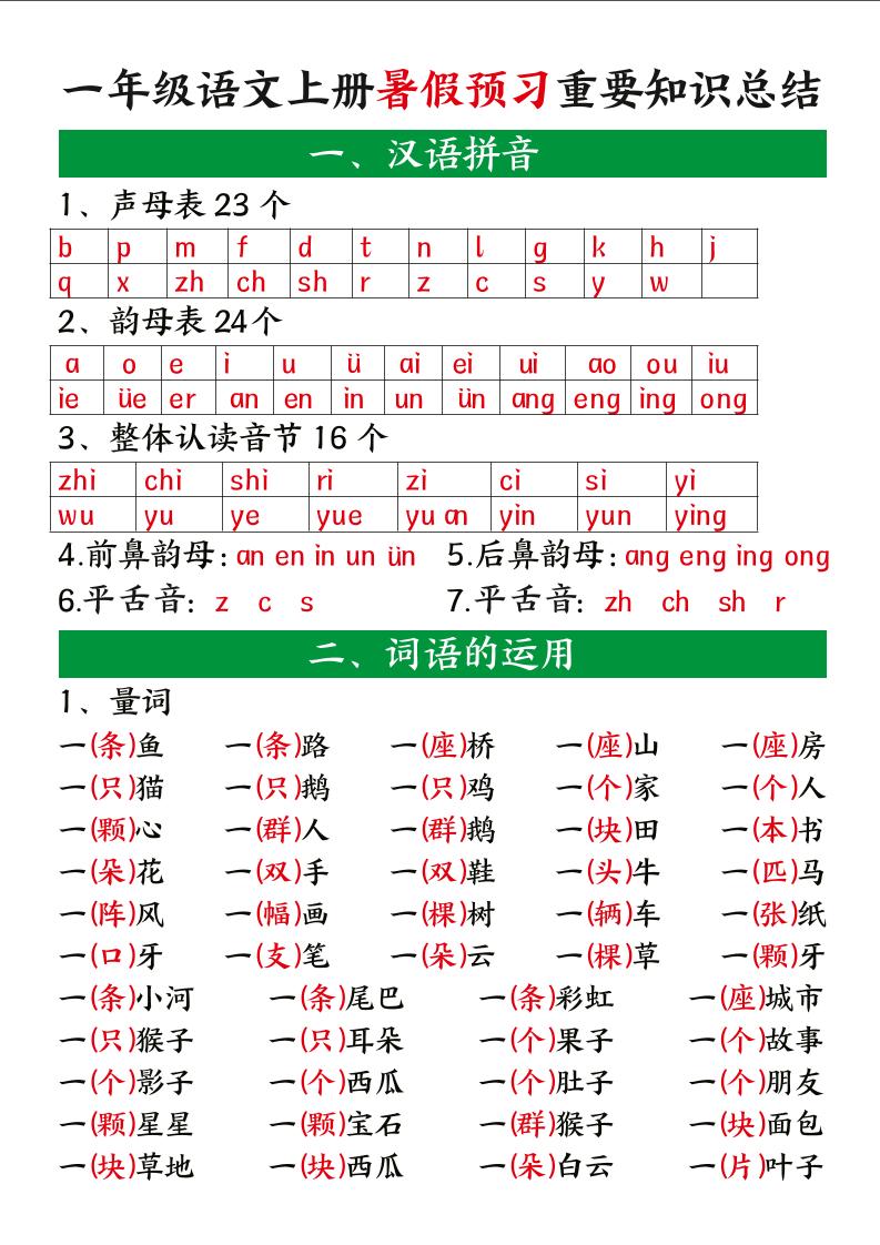 一上语文【暑假预习重要知识总结】金榜学科-专注整理分享幼、小、初、高学科教资，一站式解决孩子学习资料难题，帮助孩子全方位提升成绩。金榜学科
