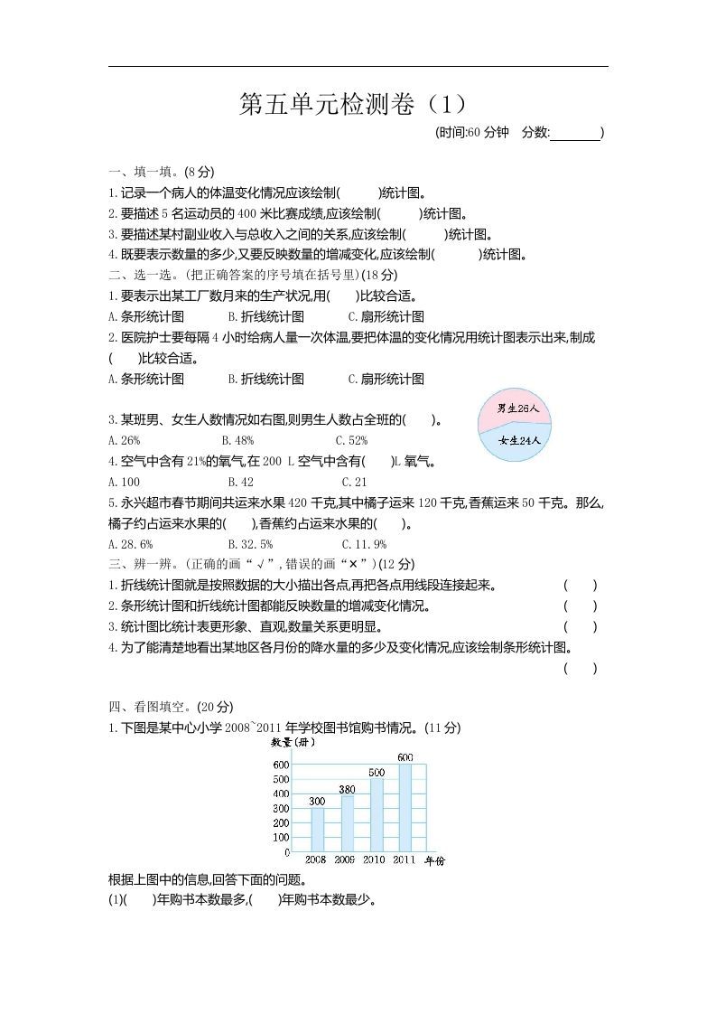 六下青岛63版数学第五单元检测卷-2金榜学科-专注整理分享幼、小、初、高学科教资，一站式解决孩子学习资料难题，帮助孩子全方位提升成绩。金榜学科