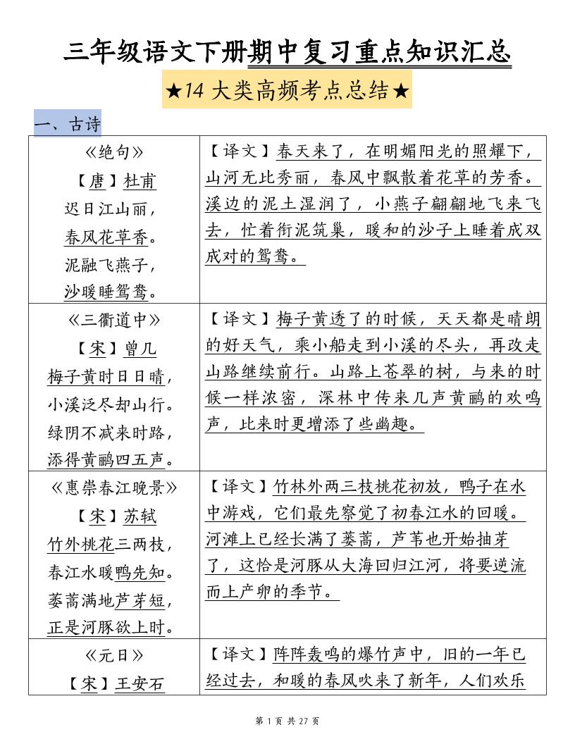 三下语文期中复习重点知识汇总-14大高频考点金榜学科-专注整理分享幼、小、初、高学科教资，一站式解决孩子学习资料难题，帮助孩子全方位提升成绩。金榜学科