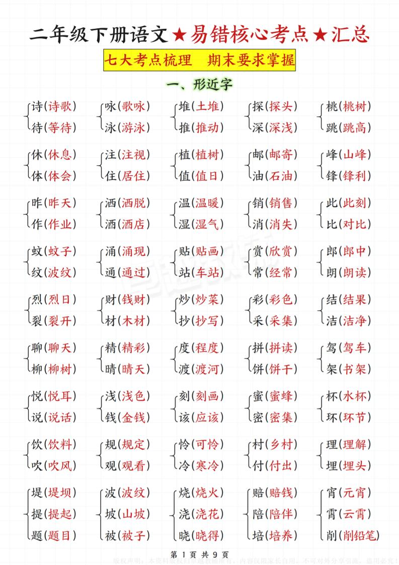 二年级下册语文★易错核心考点★汇总金榜学科-专注整理分享幼、小、初、高学科教资，一站式解决孩子学习资料难题，帮助孩子全方位提升成绩。金榜学科