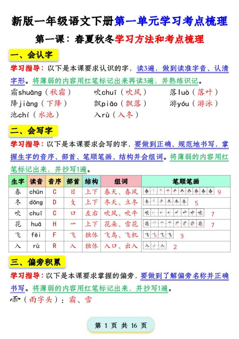 2025版一下语文第一单元学习考点梳理（16页）金榜学科-专注整理分享幼、小、初、高学科教资，一站式解决孩子学习资料难题，帮助孩子全方位提升成绩。金榜学科
