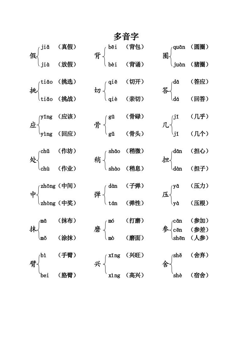 三上语文-语文：课本内多音字汇总金榜学科-专注整理分享幼、小、初、高学科教资，一站式解决孩子学习资料难题，帮助孩子全方位提升成绩。金榜学科