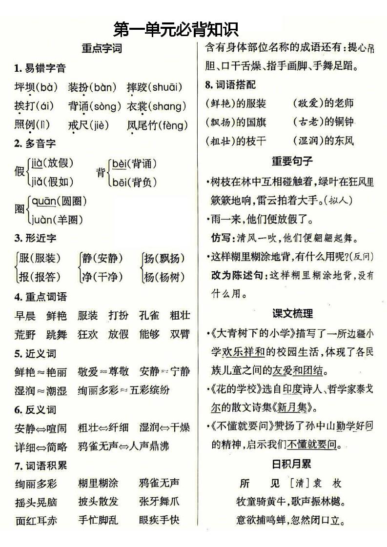 三年级上册语文必背金榜学科-专注整理分享幼、小、初、高学科教资，一站式解决孩子学习资料难题，帮助孩子全方位提升成绩。金榜学科