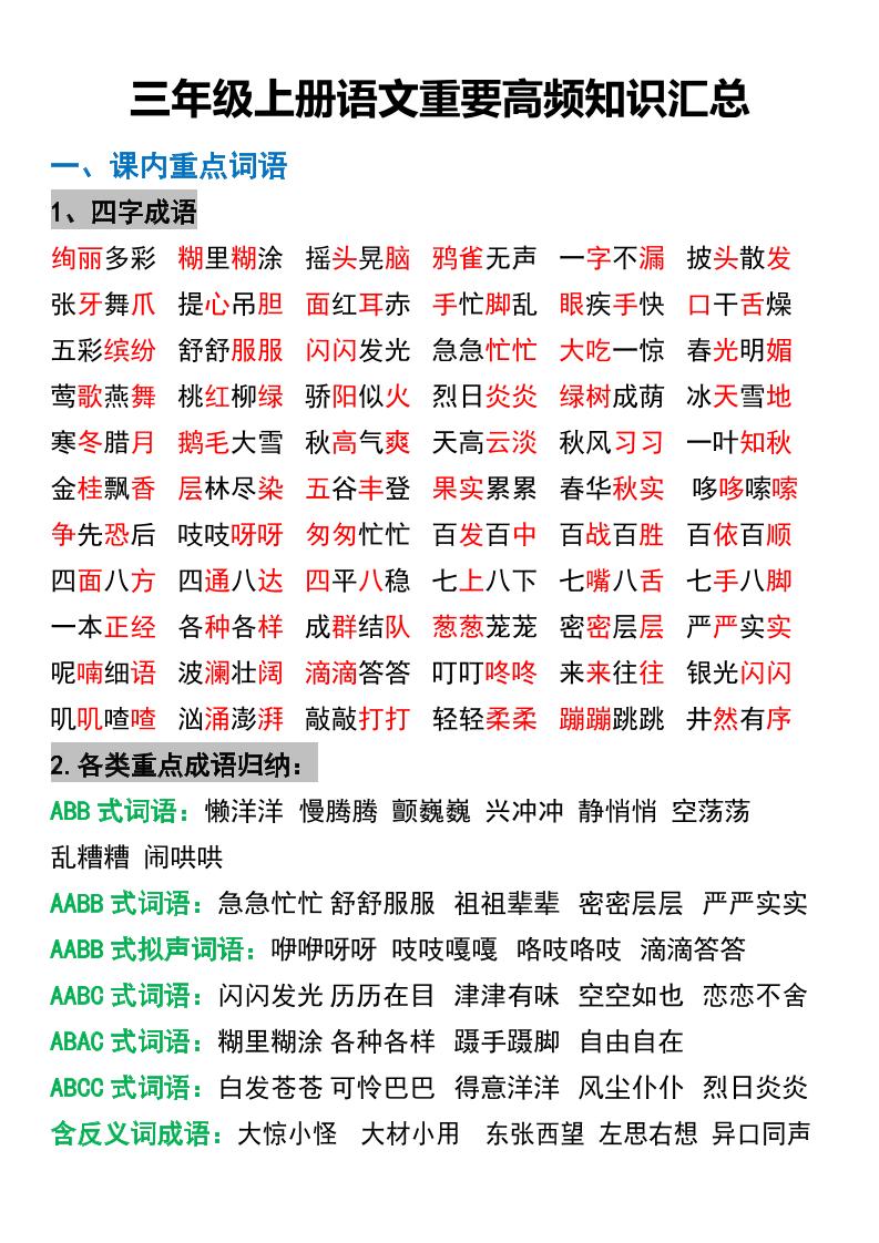 三年级上册语文重要高频知识汇总金榜学科-专注整理分享幼、小、初、高学科教资，一站式解决孩子学习资料难题，帮助孩子全方位提升成绩。金榜学科