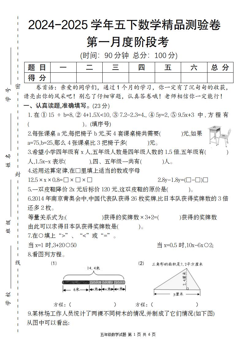【苏教版】2024-2025学年五下数学第一月度阶段考精品测验卷金榜学科-专注整理分享幼、小、初、高学科教资，一站式解决孩子学习资料难题，帮助孩子全方位提升成绩。金榜学科