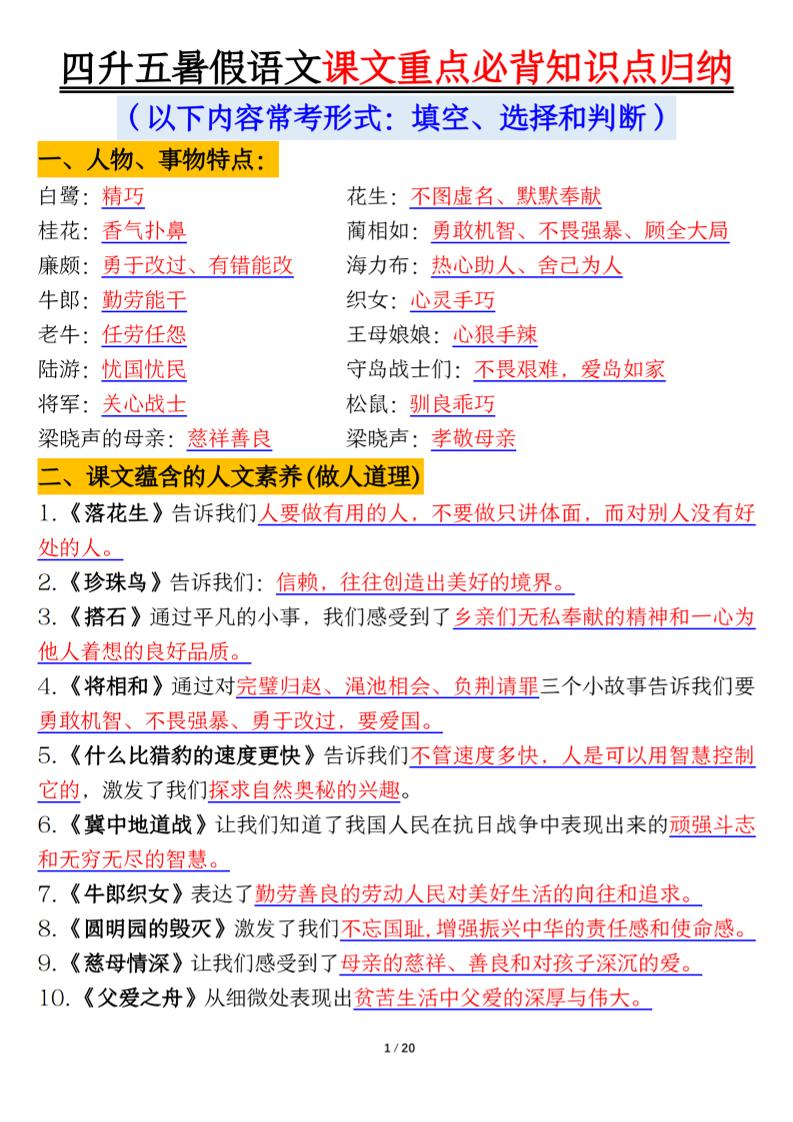 四升五年级暑假语文课文重点必背知识点归纳输出（20页）-五上语文金榜学科-专注整理分享幼、小、初、高学科教资，一站式解决孩子学习资料难题，帮助孩子全方位提升成绩。金榜学科