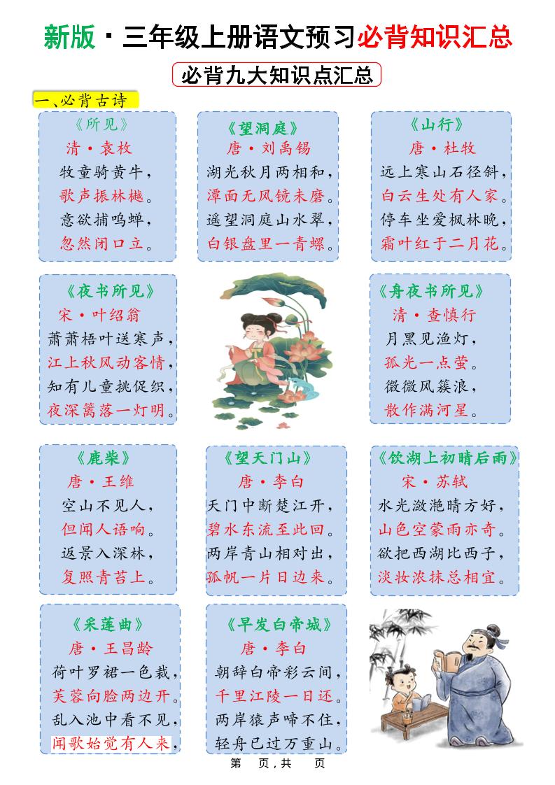 新版三上语文预习必背九大知识点汇总（15页）金榜学科-专注整理分享幼、小、初、高学科教资，一站式解决孩子学习资料难题，帮助孩子全方位提升成绩。金榜学科