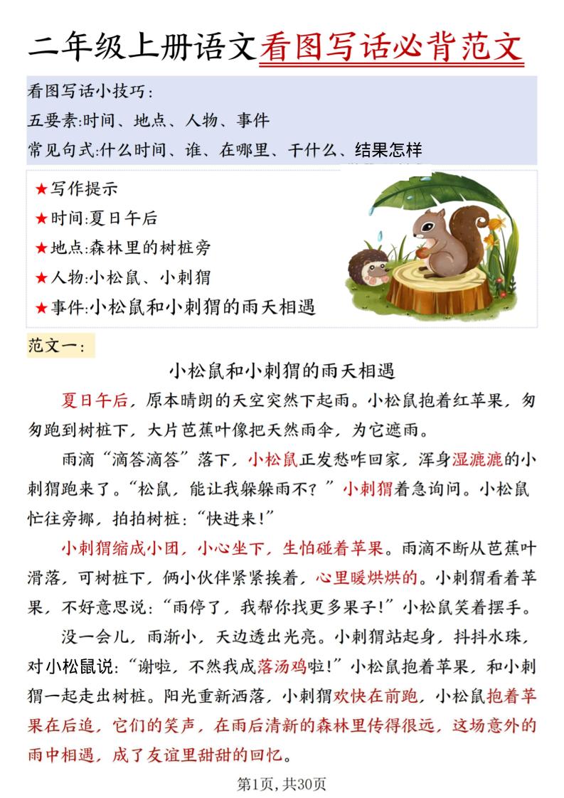 二上语文看图写话必背范文30篇30页金榜学科-专注整理分享幼、小、初、高学科教资，一站式解决孩子学习资料难题，帮助孩子全方位提升成绩。金榜学科