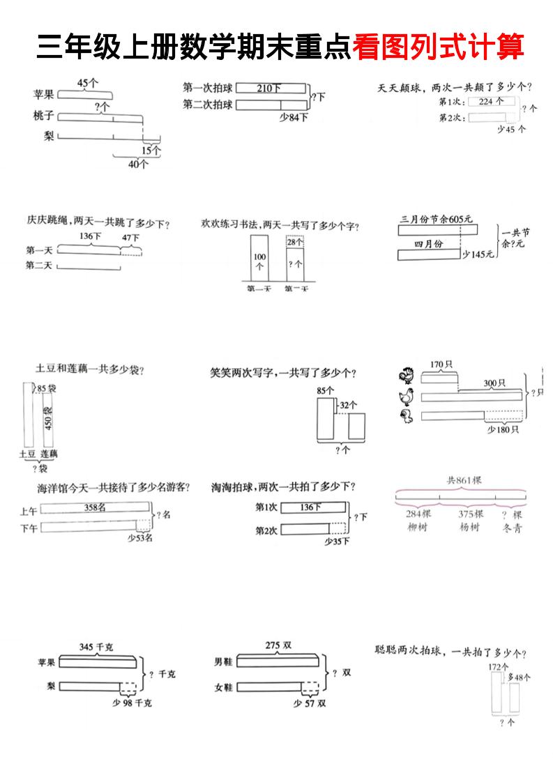 三上数学看图列式金榜学科-专注整理分享幼、小、初、高学科教资，一站式解决孩子学习资料难题，帮助孩子全方位提升成绩。金榜学科