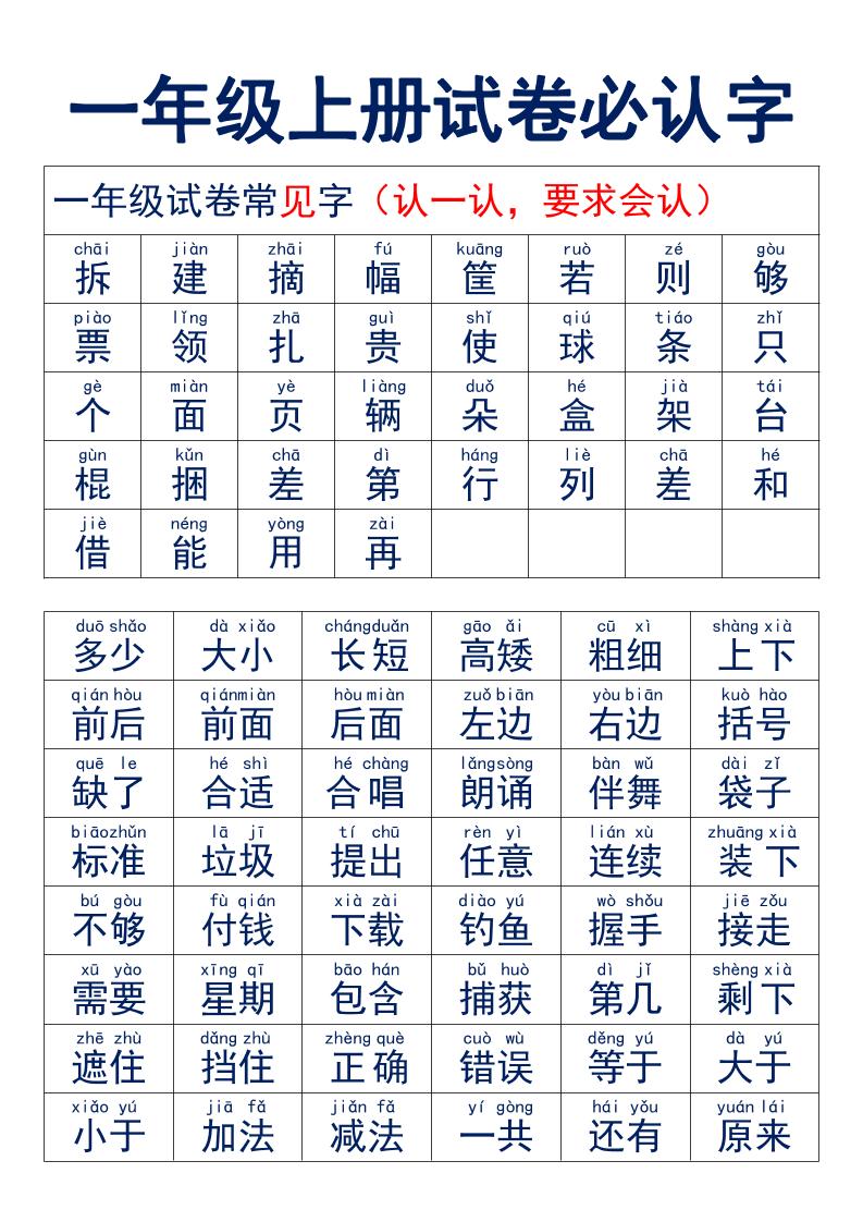 一年级上语文试卷必认字金榜学科-专注整理分享幼、小、初、高学科教资，一站式解决孩子学习资料难题，帮助孩子全方位提升成绩。金榜学科