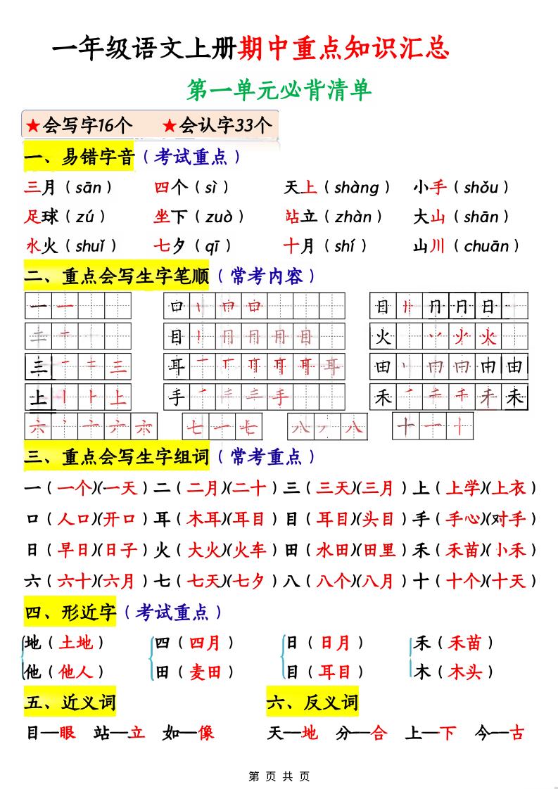 一年级上语文期中重点知识汇总金榜学科-专注整理分享幼、小、初、高学科教资，一站式解决孩子学习资料难题，帮助孩子全方位提升成绩。金榜学科