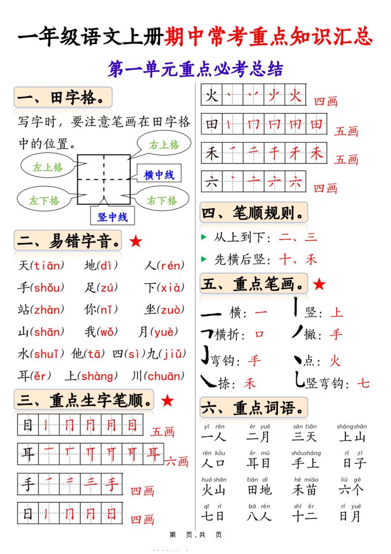 新一上语文1-4单元期中常考重点知识汇总8页金榜学科-专注整理分享幼、小、初、高学科教资，一站式解决孩子学习资料难题，帮助孩子全方位提升成绩。金榜学科
