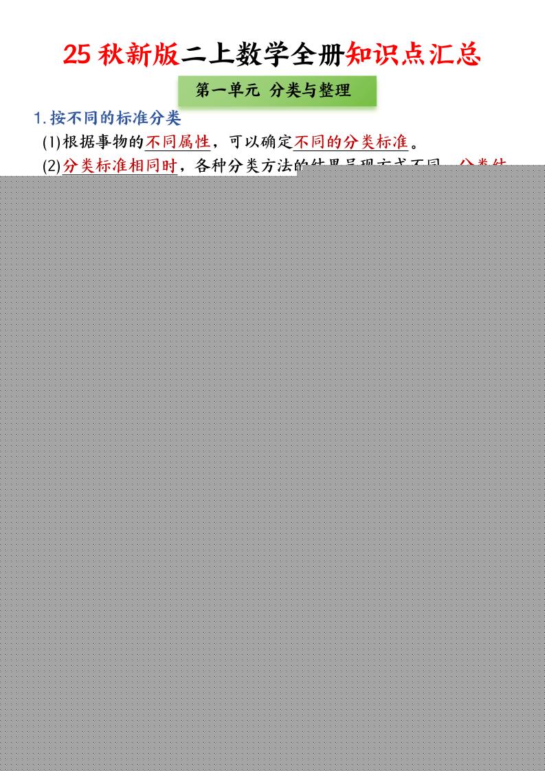 25新二上数学全册知识点+高频考点+综合练习（全册1-5单元）45页金榜学科-专注整理分享幼、小、初、高学科教资，一站式解决孩子学习资料难题，帮助孩子全方位提升成绩。金榜学科