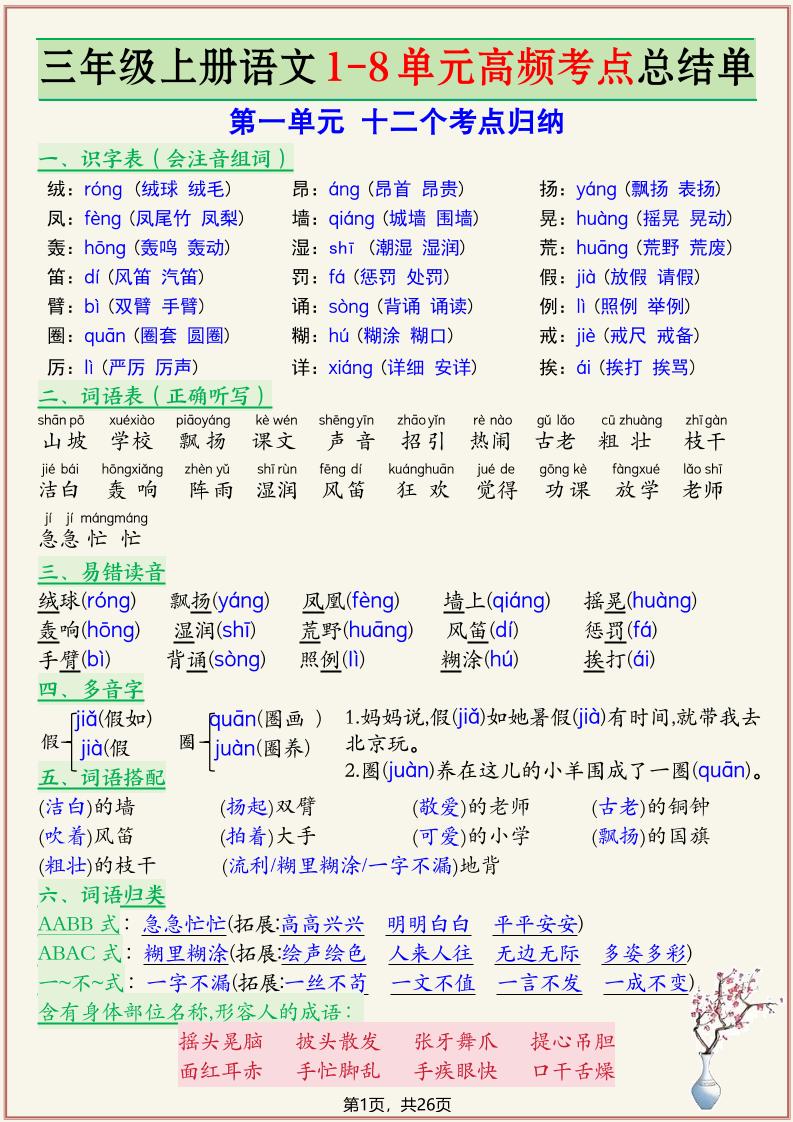 新三上语文复习1-8单元高频考点总结单（26页）金榜学科-专注整理分享幼、小、初、高学科教资，一站式解决孩子学习资料难题，帮助孩子全方位提升成绩。金榜学科