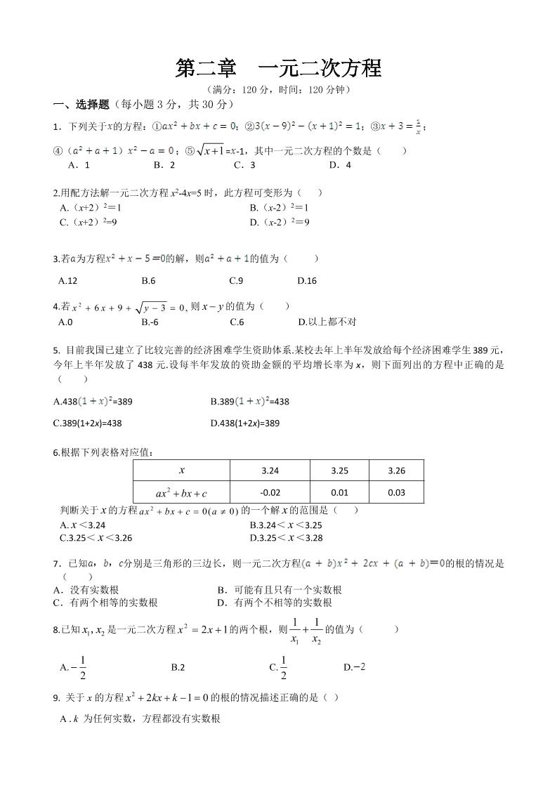 九年级上数学第二章综合练习（北师大版）金榜学科-专注整理分享幼、小、初、高学科教资，一站式解决孩子学习资料难题，帮助孩子全方位提升成绩。金榜学科