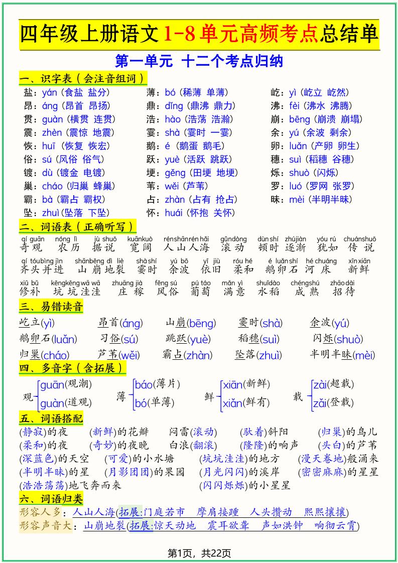 四上语文1-8单元高频考点总结单（十二个考点归纳）22页金榜学科-专注整理分享幼、小、初、高学科教资，一站式解决孩子学习资料难题，帮助孩子全方位提升成绩。金榜学科