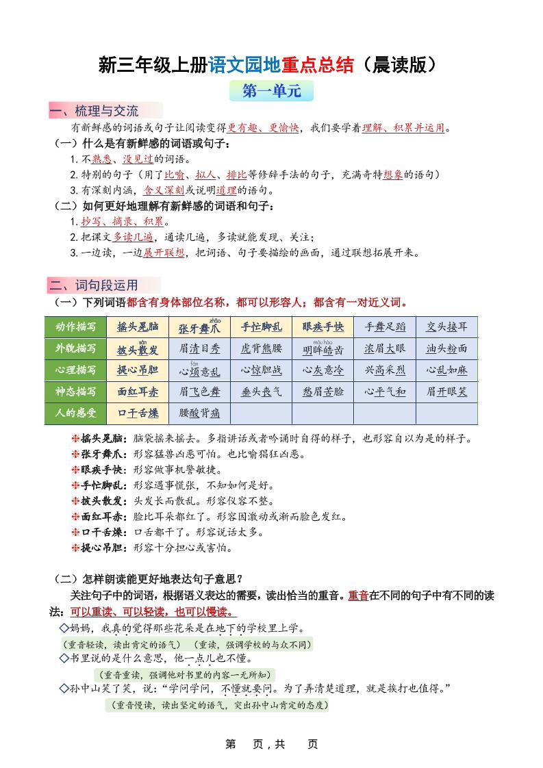 新三上语文1-8单元语文园地重点总结（晨读晚练）20页金榜学科-专注整理分享幼、小、初、高学科教资，一站式解决孩子学习资料难题，帮助孩子全方位提升成绩。金榜学科