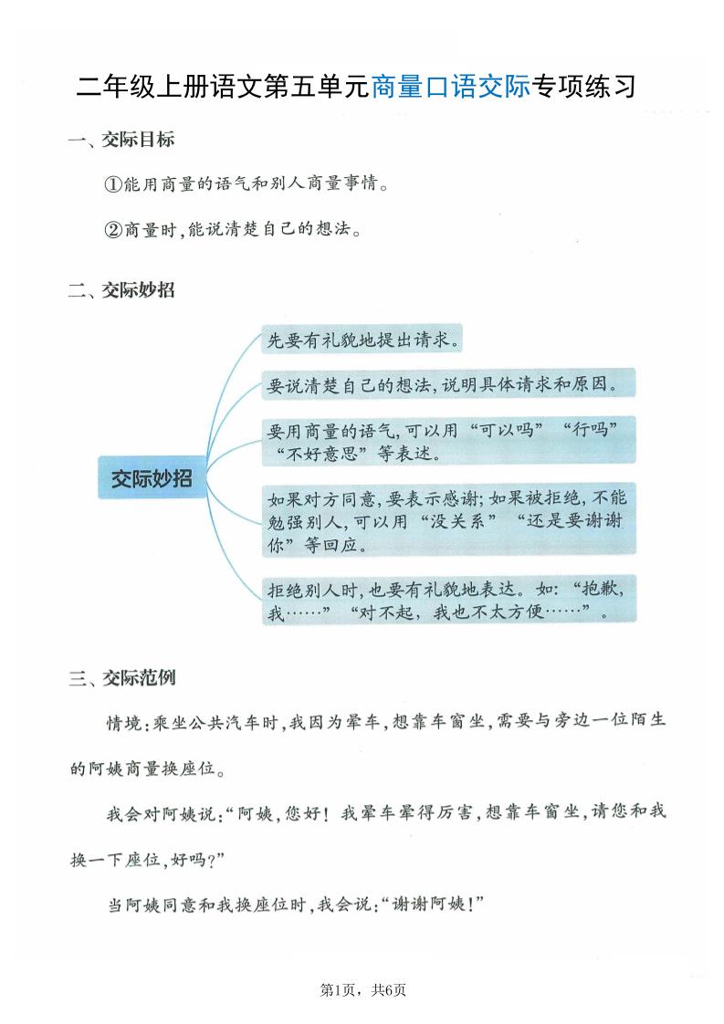 二上语文第五单元商量口语交际专项练习（7页）金榜学科-专注整理分享幼、小、初、高学科教资，一站式解决孩子学习资料难题，帮助孩子全方位提升成绩。金榜学科