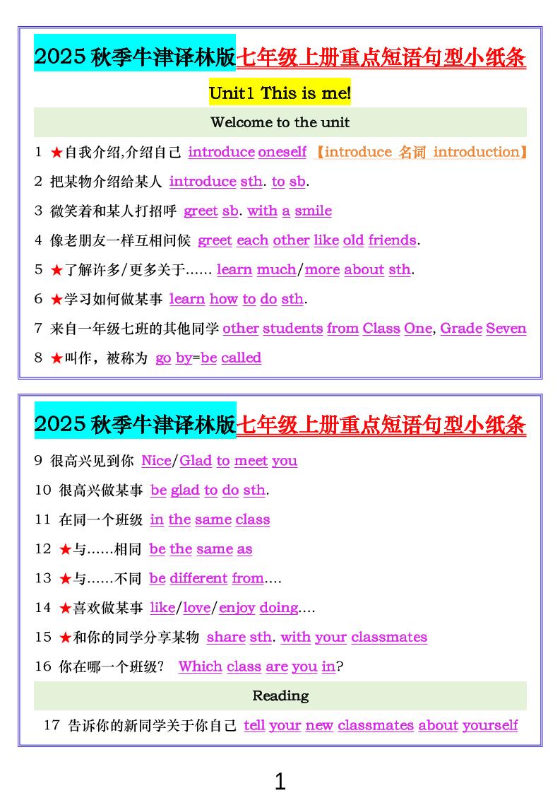 七年级上英语重点短语句型小纸条（牛津译林版）金榜学科-专注整理分享幼、小、初、高学科教资，一站式解决孩子学习资料难题，帮助孩子全方位提升成绩。金榜学科