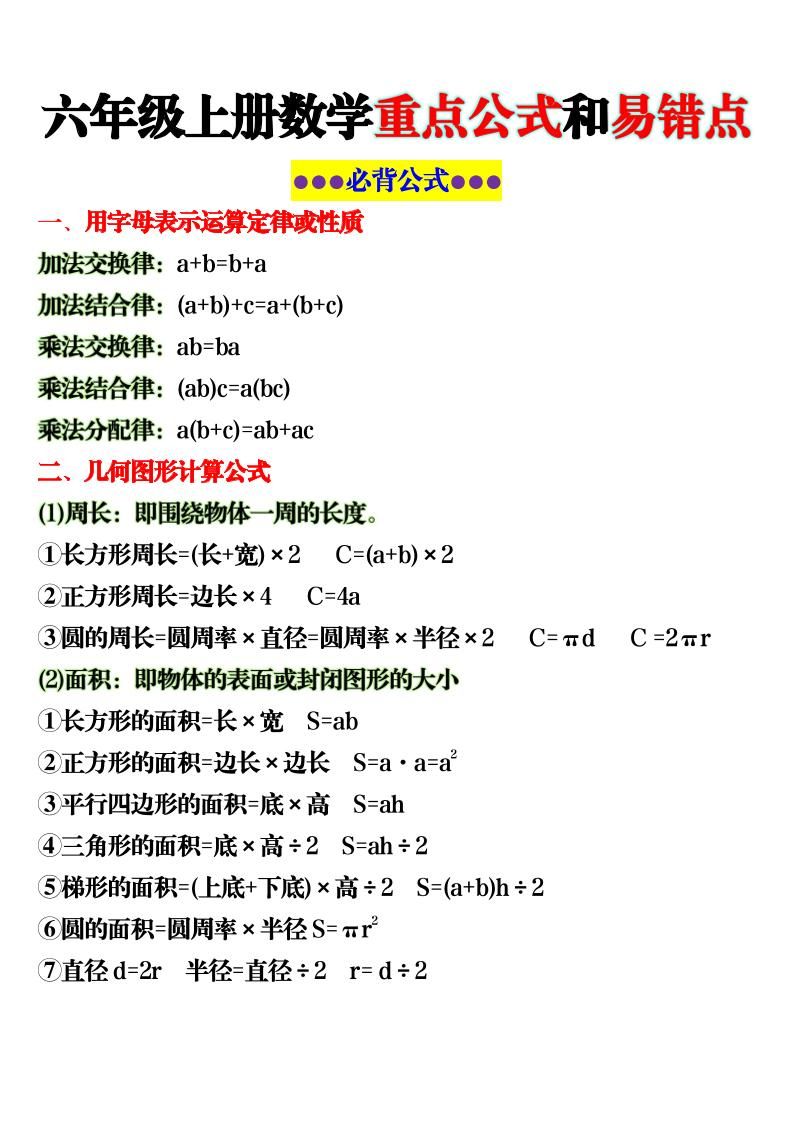 六上数学重点公式和易错点6页金榜学科-专注整理分享幼、小、初、高学科教资，一站式解决孩子学习资料难题，帮助孩子全方位提升成绩。金榜学科