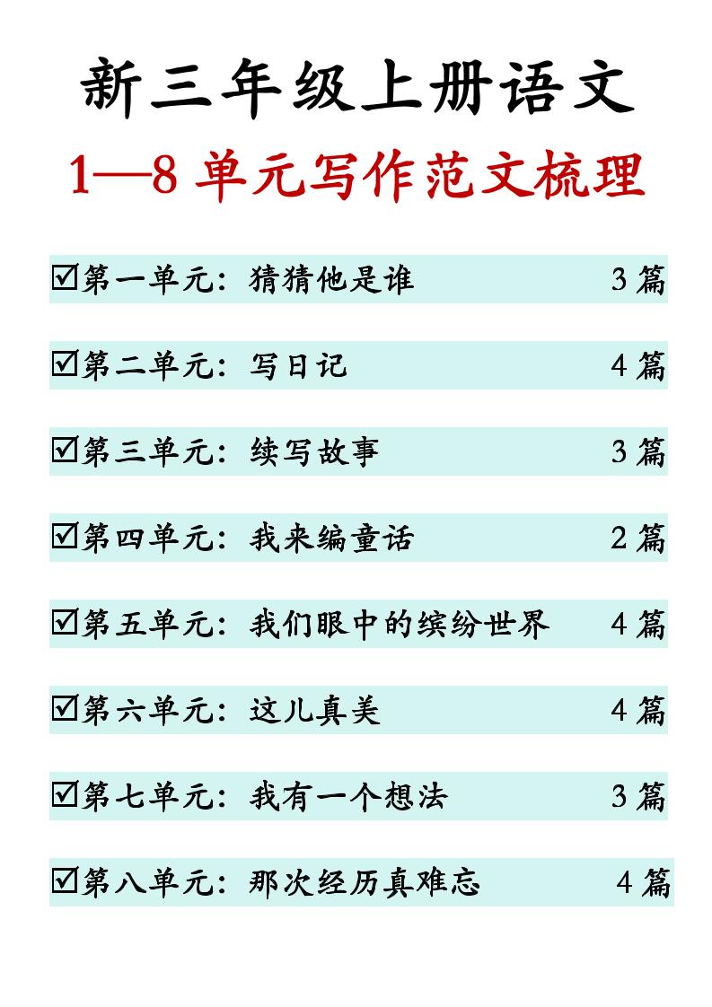 新三上语文1-8单元同步作文范文（27页）金榜学科-专注整理分享幼、小、初、高学科教资，一站式解决孩子学习资料难题，帮助孩子全方位提升成绩。金榜学科