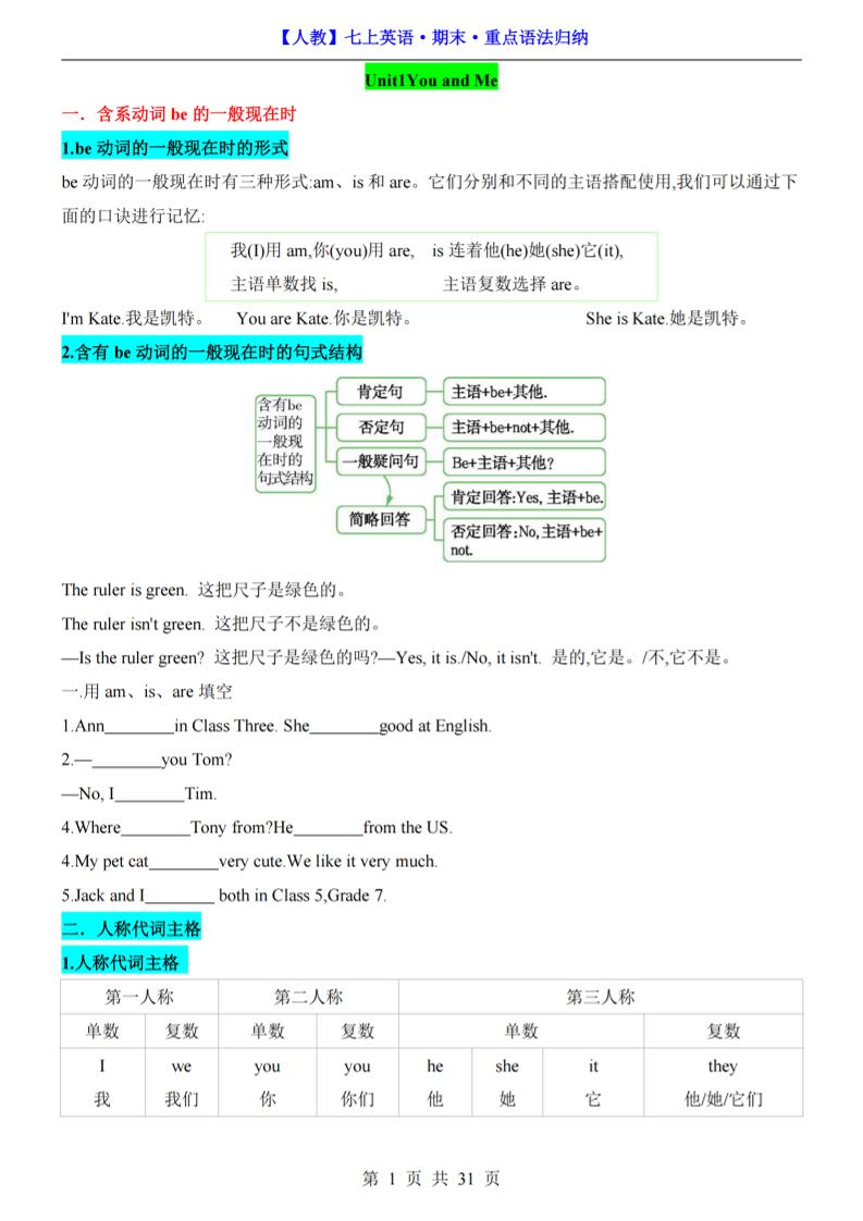 七年级上英语期末重点语法归纳（人教版）金榜学科-专注整理分享幼、小、初、高学科教资，一站式解决孩子学习资料难题，帮助孩子全方位提升成绩。金榜学科