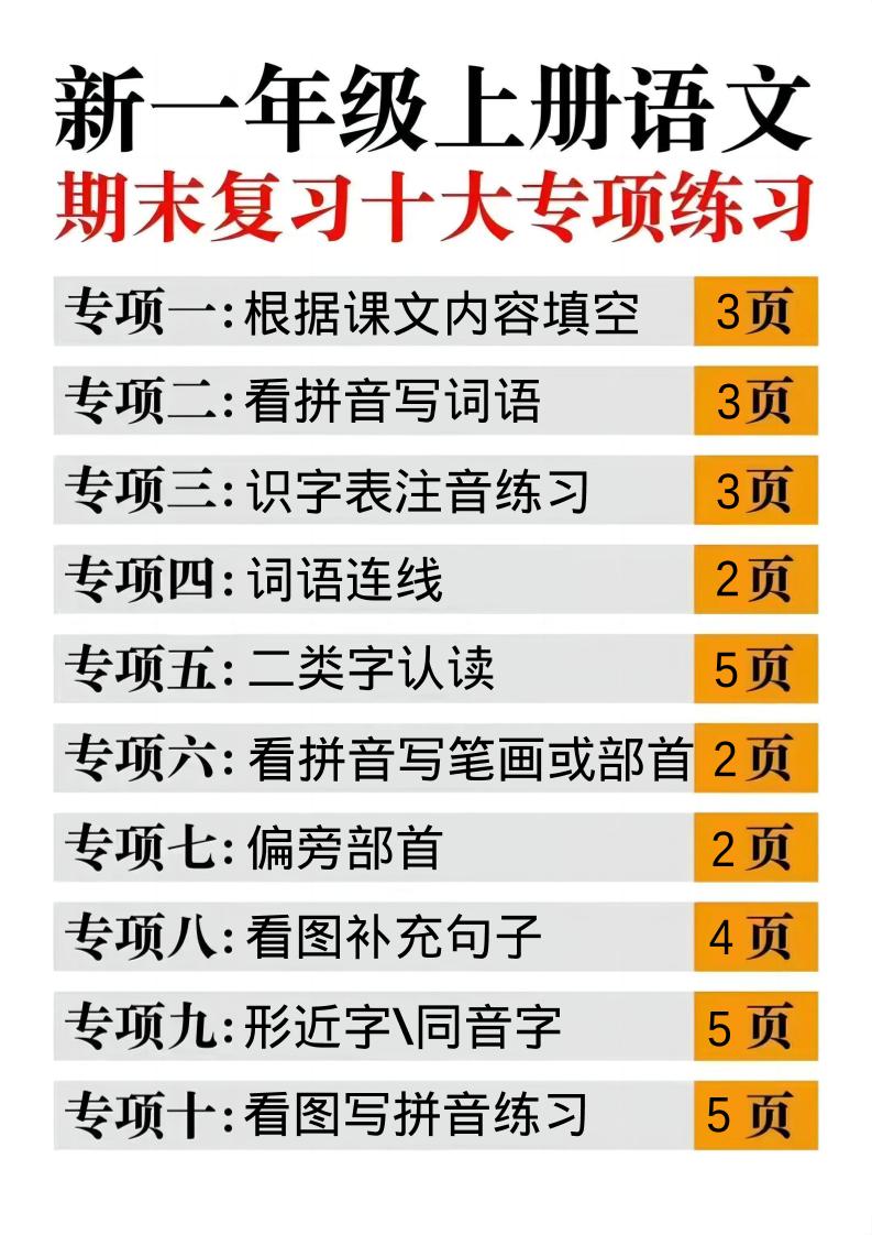 一年级上语文十大专项合集金榜学科-专注整理分享幼、小、初、高学科教资，一站式解决孩子学习资料难题，帮助孩子全方位提升成绩。金榜学科