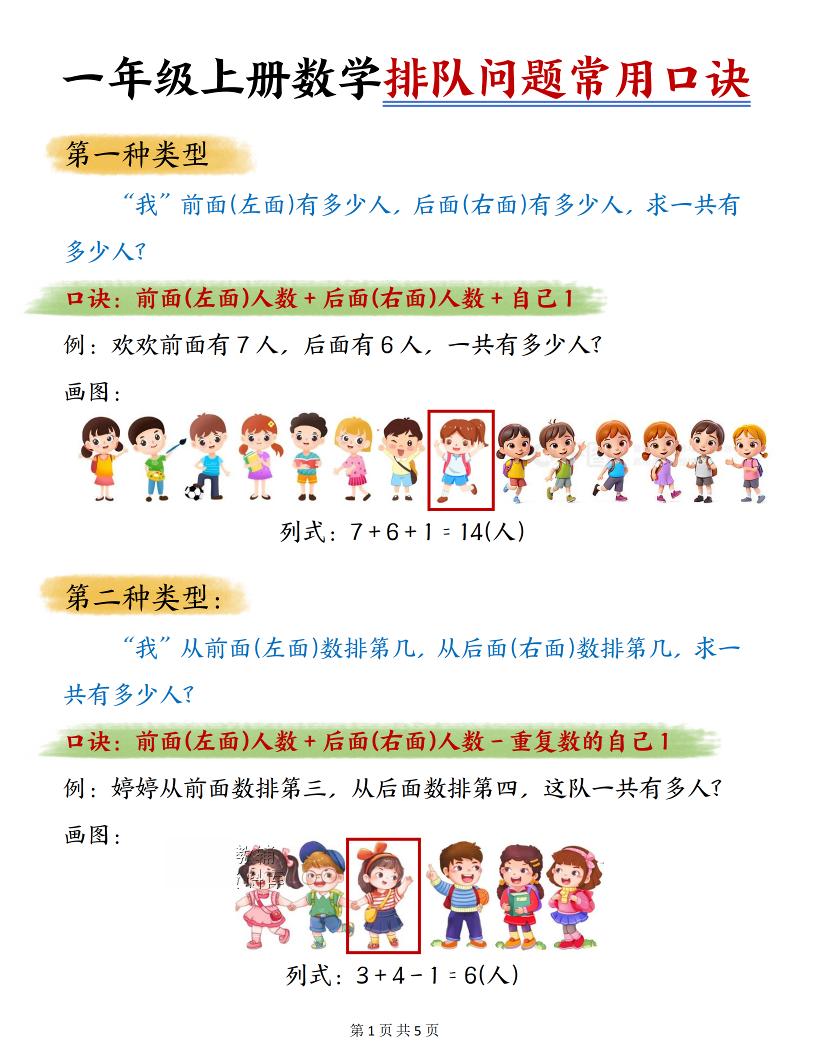 一年级上数学排队问题常用口诀金榜学科-专注整理分享幼、小、初、高学科教资，一站式解决孩子学习资料难题，帮助孩子全方位提升成绩。金榜学科