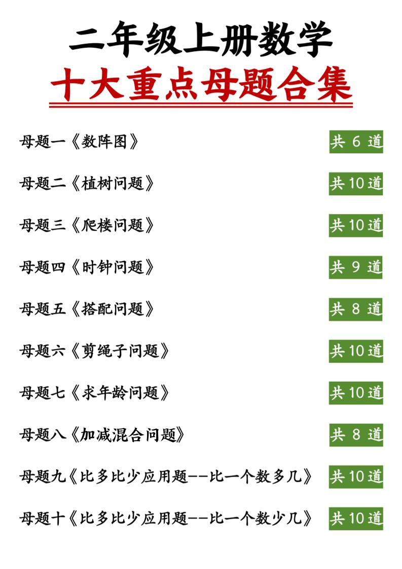 二上数学十大重点母题合集（含答案11页）金榜学科-专注整理分享幼、小、初、高学科教资，一站式解决孩子学习资料难题，帮助孩子全方位提升成绩。金榜学科