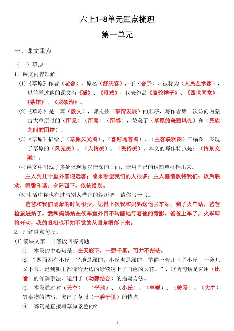 六上1-8单元重点梳理（课文重点+语文园地）金榜学科-专注整理分享幼、小、初、高学科教资，一站式解决孩子学习资料难题，帮助孩子全方位提升成绩。金榜学科