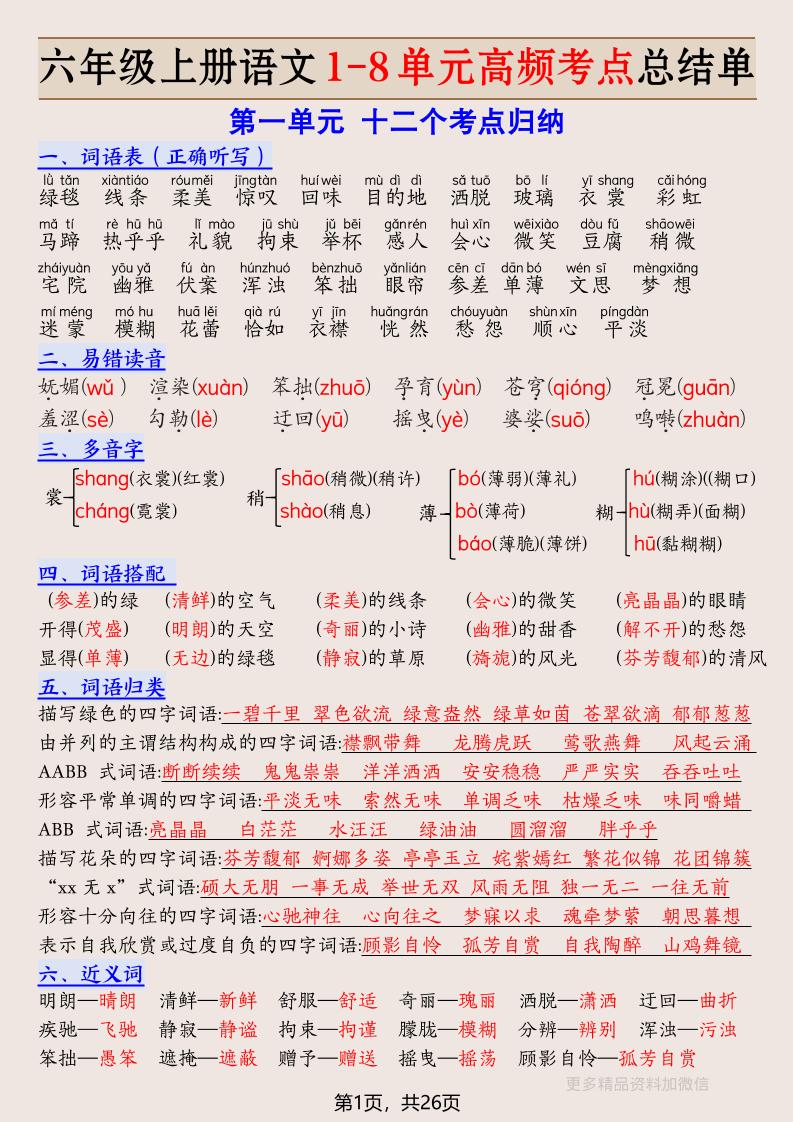 六年级上册语文1-8单元高频考点总结单-26页金榜学科-专注整理分享幼、小、初、高学科教资，一站式解决孩子学习资料难题，帮助孩子全方位提升成绩。金榜学科