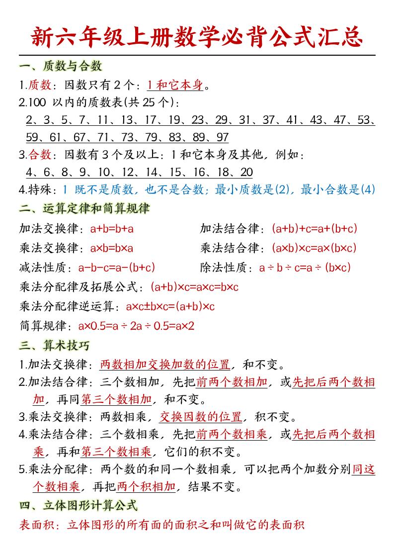 人教版六上数学必背公式汇总金榜学科-专注整理分享幼、小、初、高学科教资，一站式解决孩子学习资料难题，帮助孩子全方位提升成绩。金榜学科