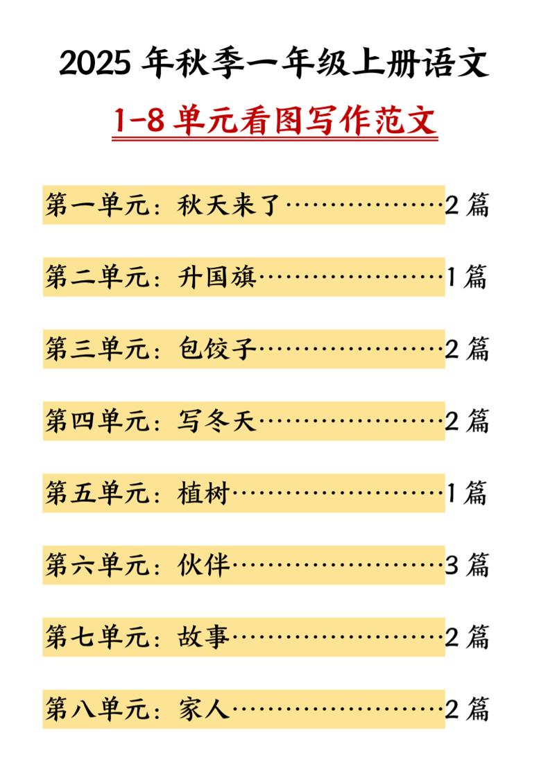 25秋一上语文1-8单元看图写作范文（16页）金榜学科-专注整理分享幼、小、初、高学科教资，一站式解决孩子学习资料难题，帮助孩子全方位提升成绩。金榜学科