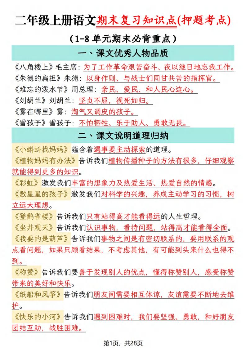 二年级上语文期末复习知识点(押题考点)金榜学科-专注整理分享幼、小、初、高学科教资，一站式解决孩子学习资料难题，帮助孩子全方位提升成绩。金榜学科