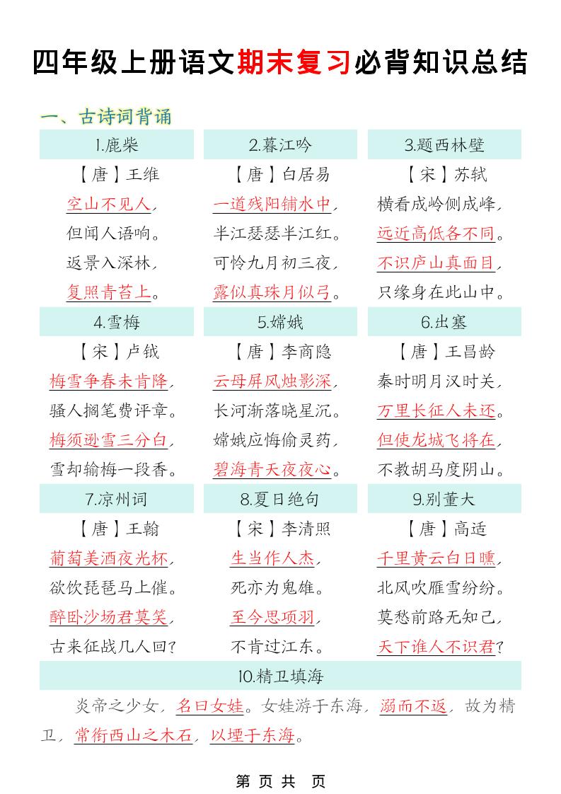 四年级上语文期末复习必背知识总结金榜学科-专注整理分享幼、小、初、高学科教资，一站式解决孩子学习资料难题，帮助孩子全方位提升成绩。金榜学科