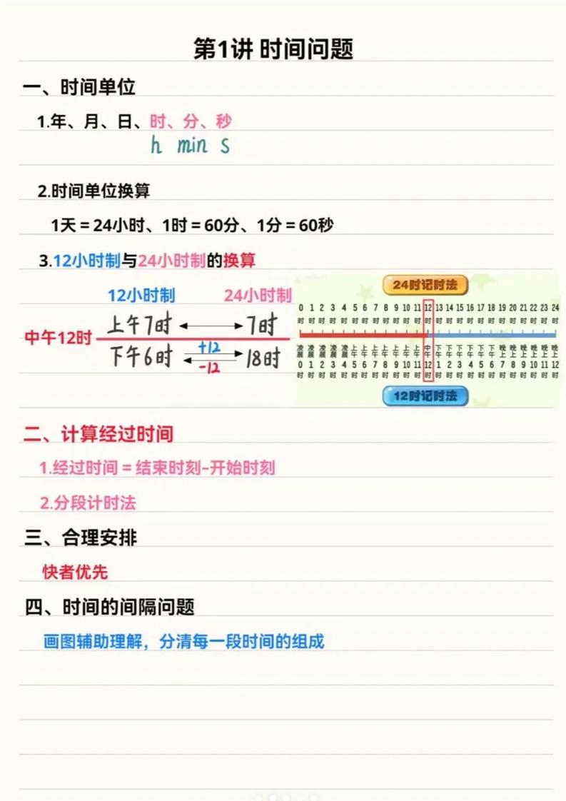 三年级上数学重点思维知识点汇总金榜学科-专注整理分享幼、小、初、高学科教资，一站式解决孩子学习资料难题，帮助孩子全方位提升成绩。金榜学科