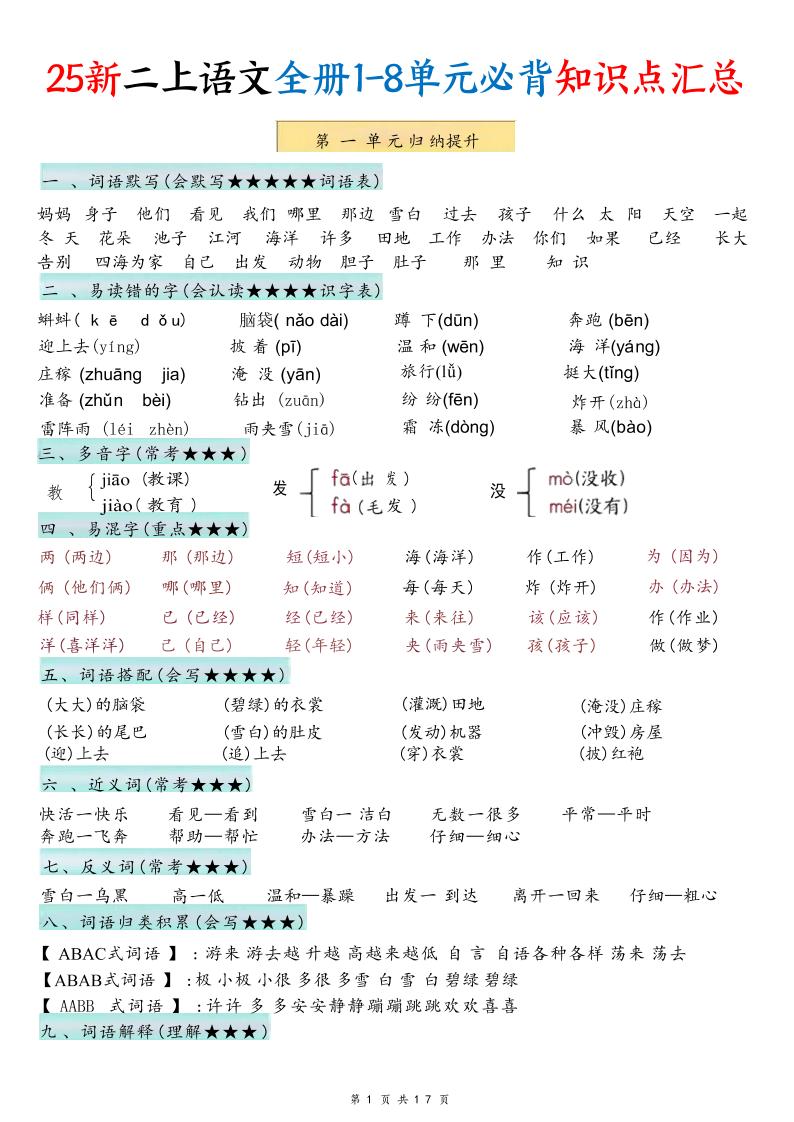 25新二年级上语文1-8单元必背知识点汇总金榜学科-专注整理分享幼、小、初、高学科教资，一站式解决孩子学习资料难题，帮助孩子全方位提升成绩。金榜学科