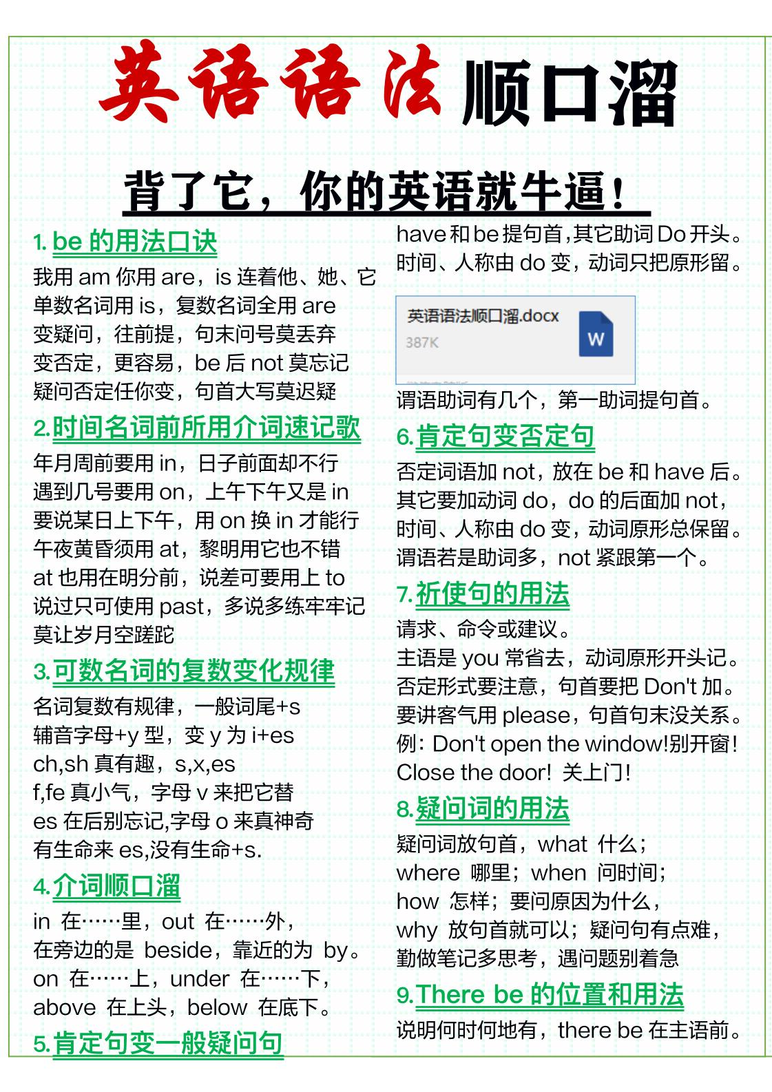 三年级上英语51条英语语法顺口溜金榜学科-专注整理分享幼、小、初、高学科教资，一站式解决孩子学习资料难题，帮助孩子全方位提升成绩。金榜学科