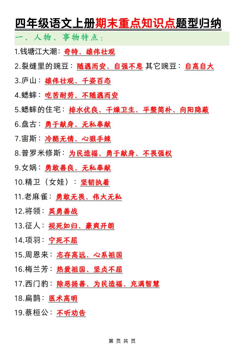 四年级上语文期末重点知识点题型归纳金榜学科-专注整理分享幼、小、初、高学科教资，一站式解决孩子学习资料难题，帮助孩子全方位提升成绩。金榜学科